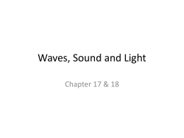 Waves, Sound and Light
