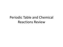 Periodic Table and Chemical Reactions Review