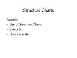 Structure Charts