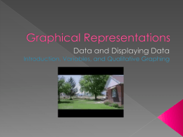 Graphical Representations(intro, categorical dipslays).