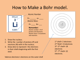 How to make a Bohr model.