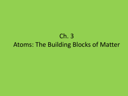 Ch. 3 Atoms: The Building Blocks of Matter