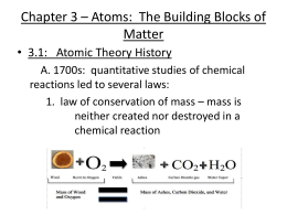 Chapter 3 * Atoms: The Building Blocks of Matter - Zinonechem-mcc