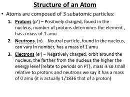 Atom PPT - Wylie ISD
