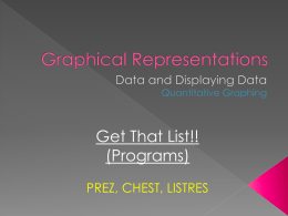 Graphical Representations(Quant Graph, center,shape, spread).