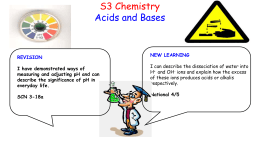 Acids and Bases_PPT