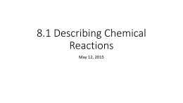 8.1 Describing Chemical Reactions
