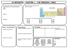 C3_Revision_Sheets - Chew Valley School | Intranet Homepage