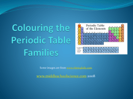 Colouring-the-Periodic-Table