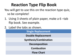 Reaction Type Flip Book