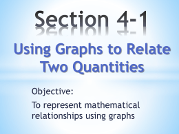 4-1 Using Graphs to Relate Two Quantities