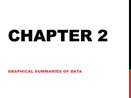 Chapter 2 Navidi.