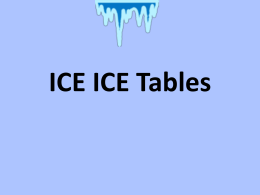 ICE ICE Tables - Ms. Mogck`s Classroom