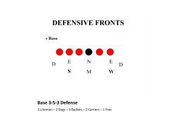 Base 3-5-3 Defense