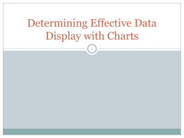 Determining Effective Data Display With Charts