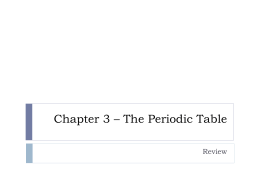 Chapter 3 * The Periodic Table