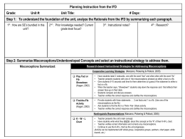 Planning Instruction from the IFD: Blank Templates