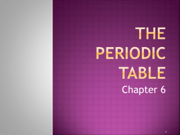 Periodic Table Notes Ch. 6 ppt