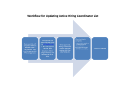 Workflow - Adding a Hiring Coordinator