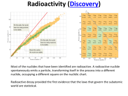 Radioactivity - Chemistry at Winthrop University
