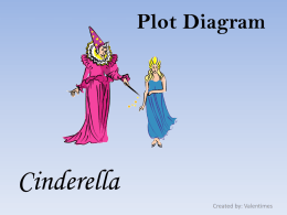 Plot Diagram Example: Cinderella
