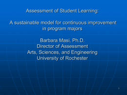 Introduction to Program Assessment Plans