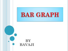 bar chart - WordPress.com