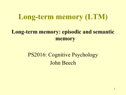Components of memory