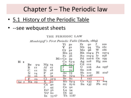 Chapter 5 * The Periodic law - Zinonechem-mcc