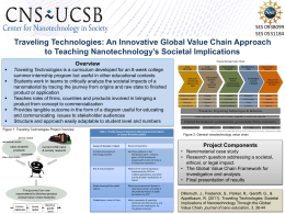 An Innovative Global Value Chain Approach to Teaching