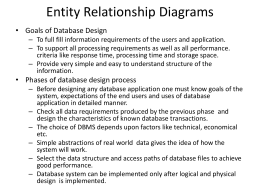 Entity Relationship Diagrams