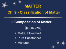 II. Composition of Matter