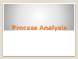 What is the Directional Process Analysis?