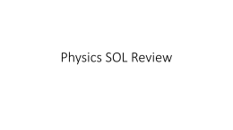 Physics SOL Review - pams-piper