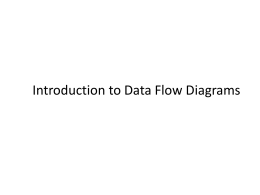 Introduction to Data Flow Diagrams ver 2