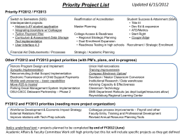 Priority Project List