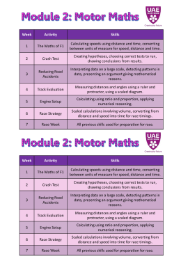 Module 2: Motor Maths - University Academy of Engineering South