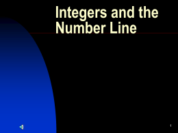 Integers -- Number Line