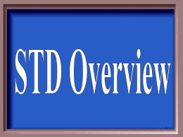 STD Jeopardy PowerPoint