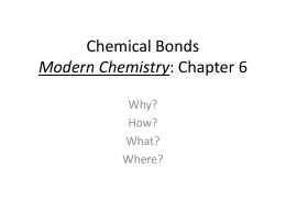 Chemical Bonds PowerPoint