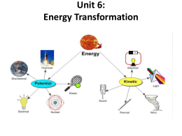 Energy Transformation PPT
