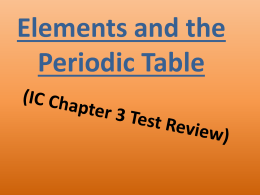 PowerPoint Review for Chapter 3 Test