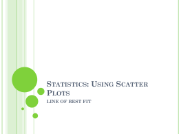 Statistics: Using Scatter Plots LINE OF BEST FIT