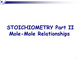 Balancing Chemical Equations Stoichiometry Molar Mass