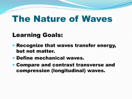 Nature of Waves