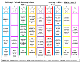 St Marys Catholic Primary School Churchdown