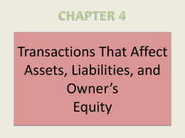 Transactions That Affect Assets, Liabilities, and Owner`s