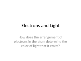 Electrons and Light