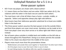 PowerPoint on Volleyball Rotations