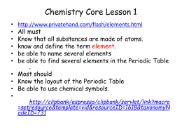 Chemistry Core Lesson 1